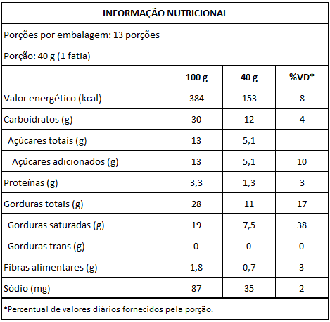 Tabela Nutricional Torta Holandesa 500g