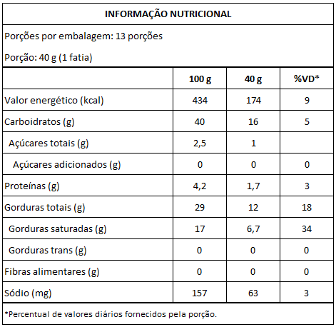 Tabela Nutricional Torta Limao 500g