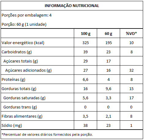 Tabela Nutricional Petit Gateau 60g